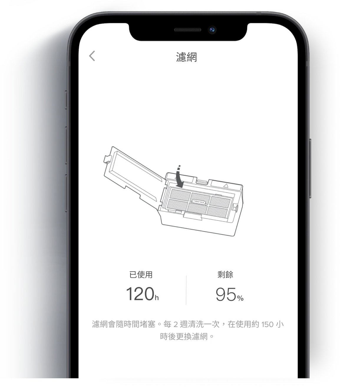 App 滤网页：已使用 120 小时，剩余 95%